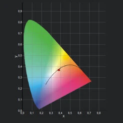 LED Pflanzenlampe Floris | LED Pflanzenlampen Von Neusius 17 LED Pflanzenlampe Floris | LED Pflanzenlampen Von Neusius -Stilvoller Gartenbedarfsladen 561557 LED Pflanzenlampe Floris N1000WN np 8